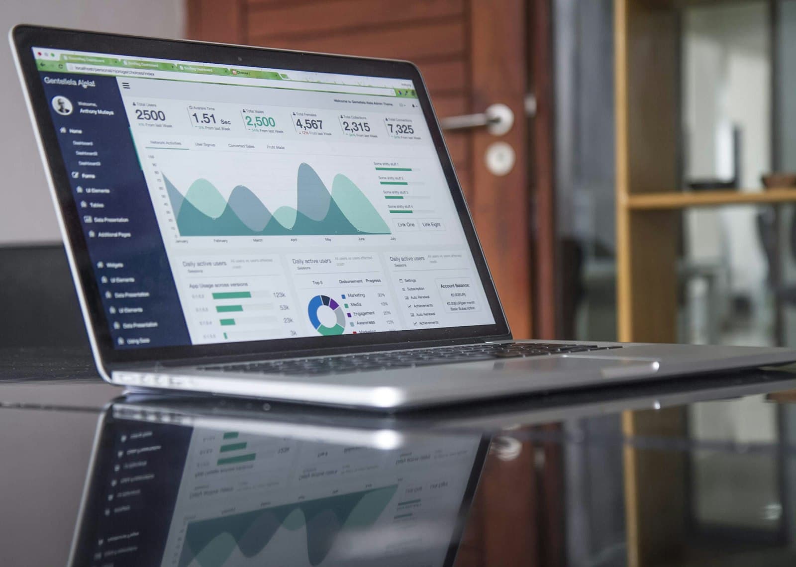 Laptop showing a financial dashboard of charts and figures